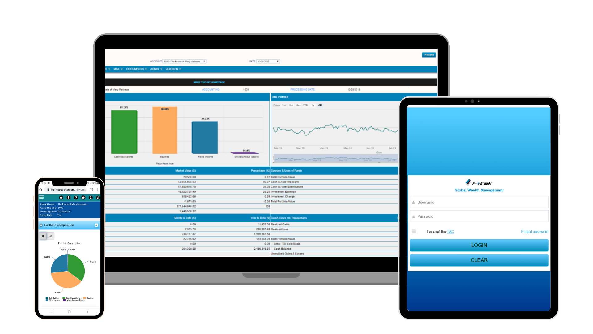 Client Internet Access - Fi-Tek